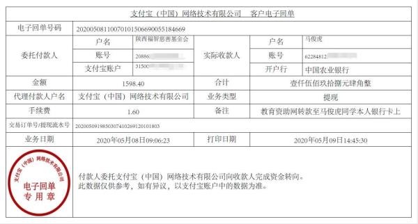 教育资助网给马俊虎同学转款的电子回单