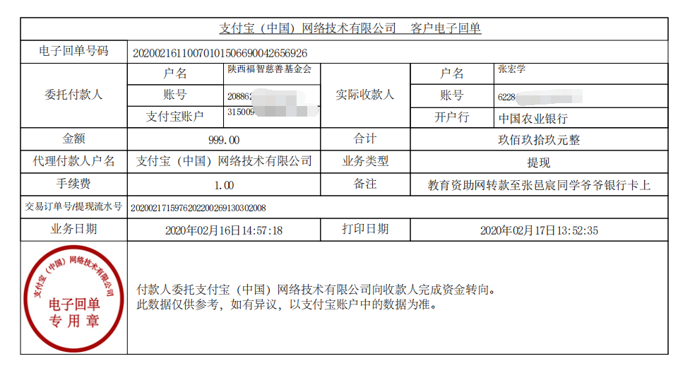 教育资助网给张邑宸同学转款的电子回单