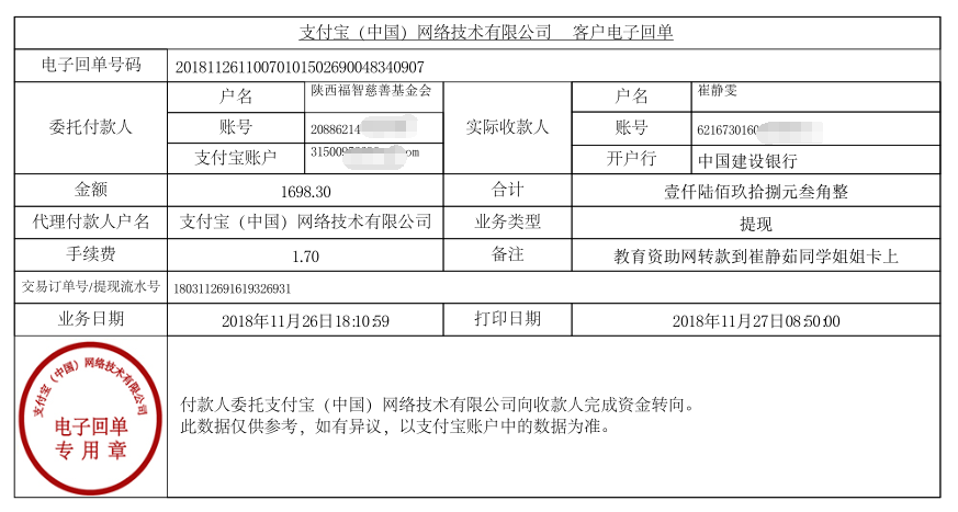 教育资助网给崔静茹同学转款的电子回单